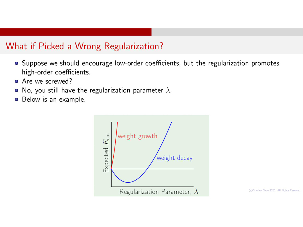 What if Picked a Wrong Regularization?