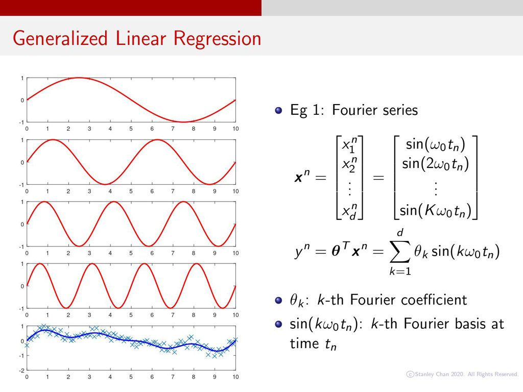 Generalized Linear Regression