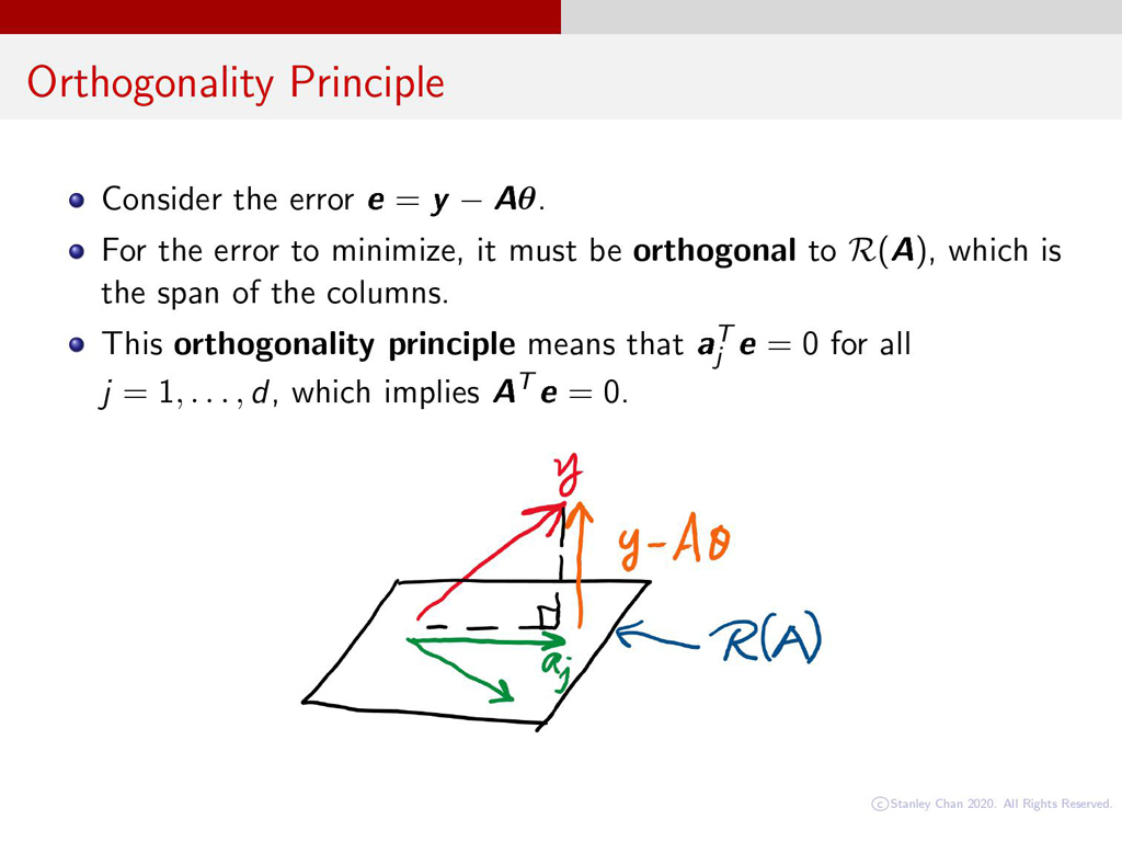 Orthogonality Principle