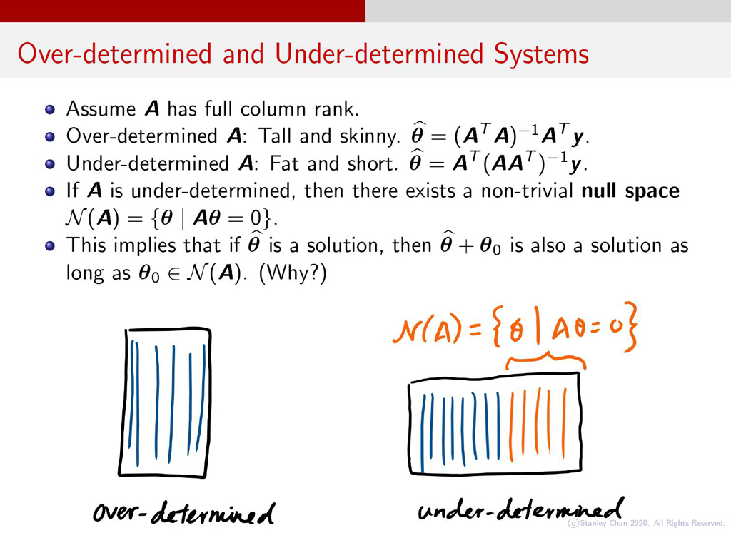 Over-determined and Under-determined Systems