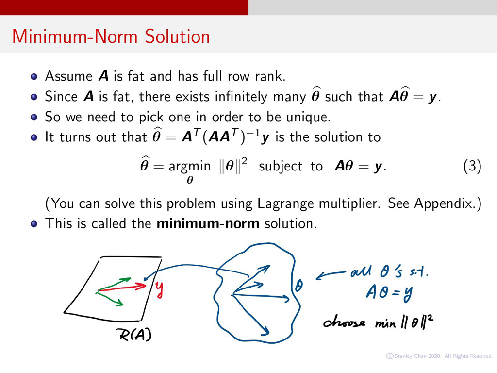 Minimum-Norm Solution