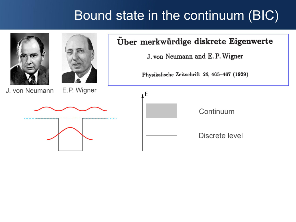 Bound state in the continuum (BIC)