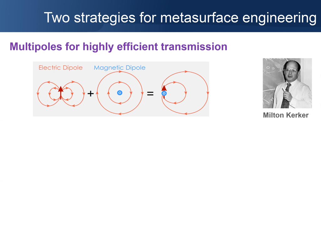 Two strategies for metasurface engineering Multipoles for highly efficient transmission