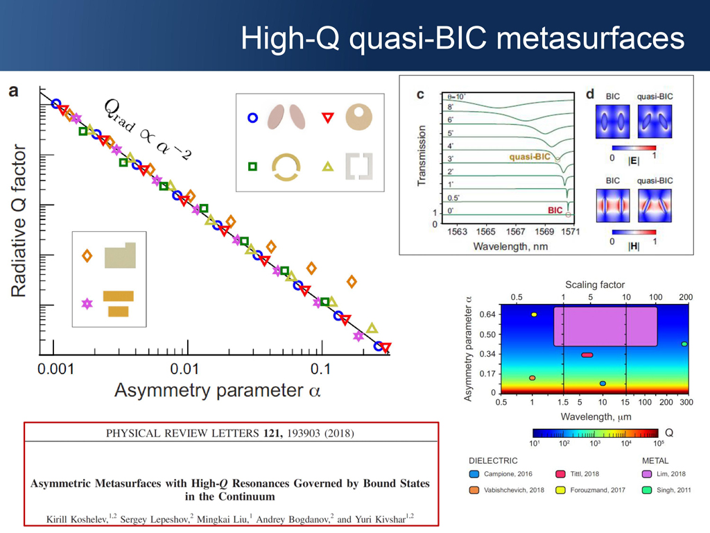 High-Q quasi-BIC metasurfaces