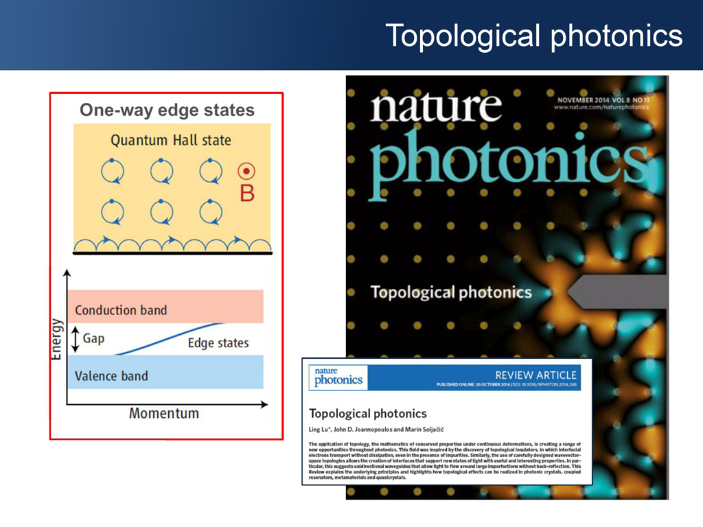 Topological photonics