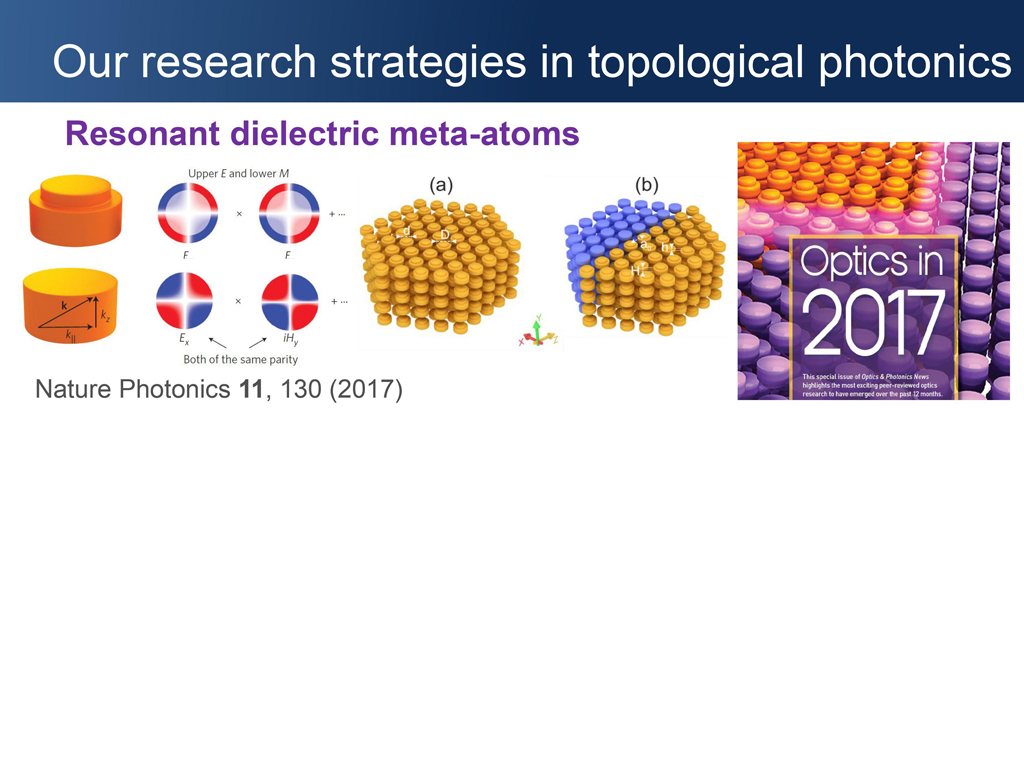 Our research strategies in topological photonics Resonant dielectric meta-atoms