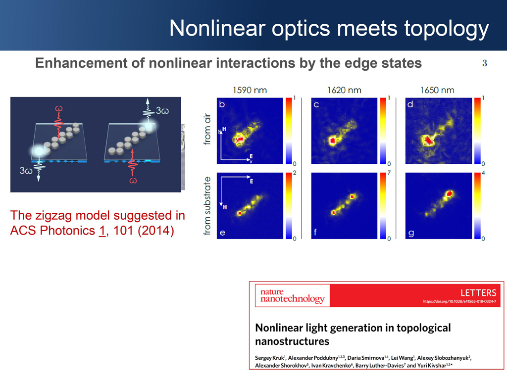 Nonlinear optics meets topology Enhancement of nonlinear interactions by the edge states