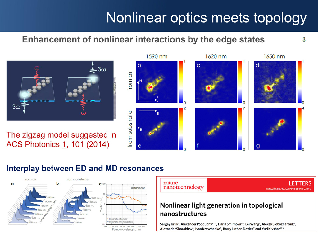 Nonlinear optics meets topology Enhancement of nonlinear interactions by the edge states