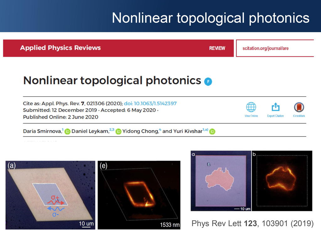 Nonlinear topological photonics