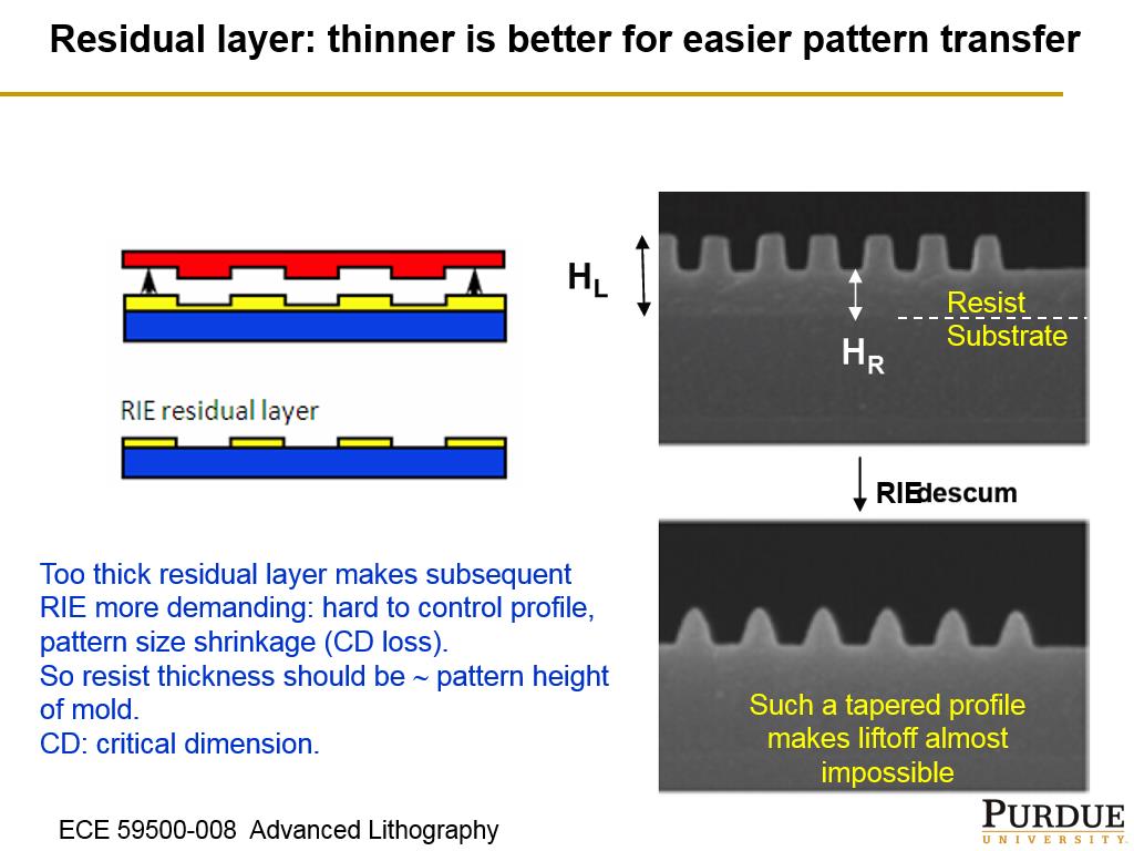 Residual layer: thinner is better for easier pattern transfer