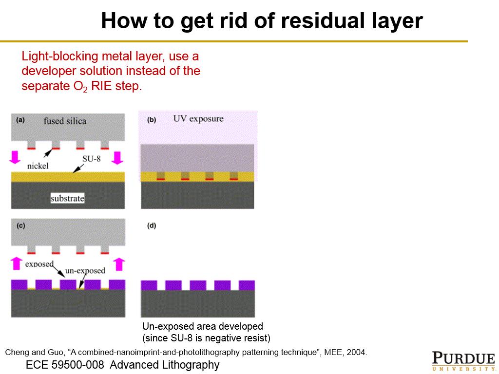 How to get rid of residual layer