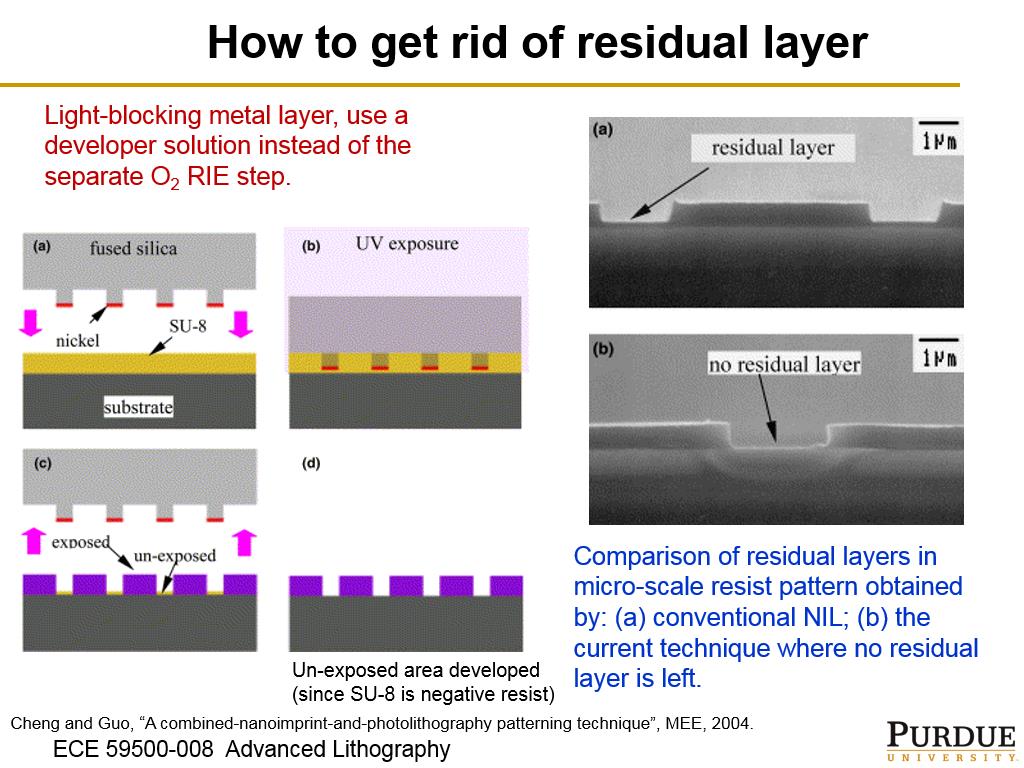 How to get rid of residual layer