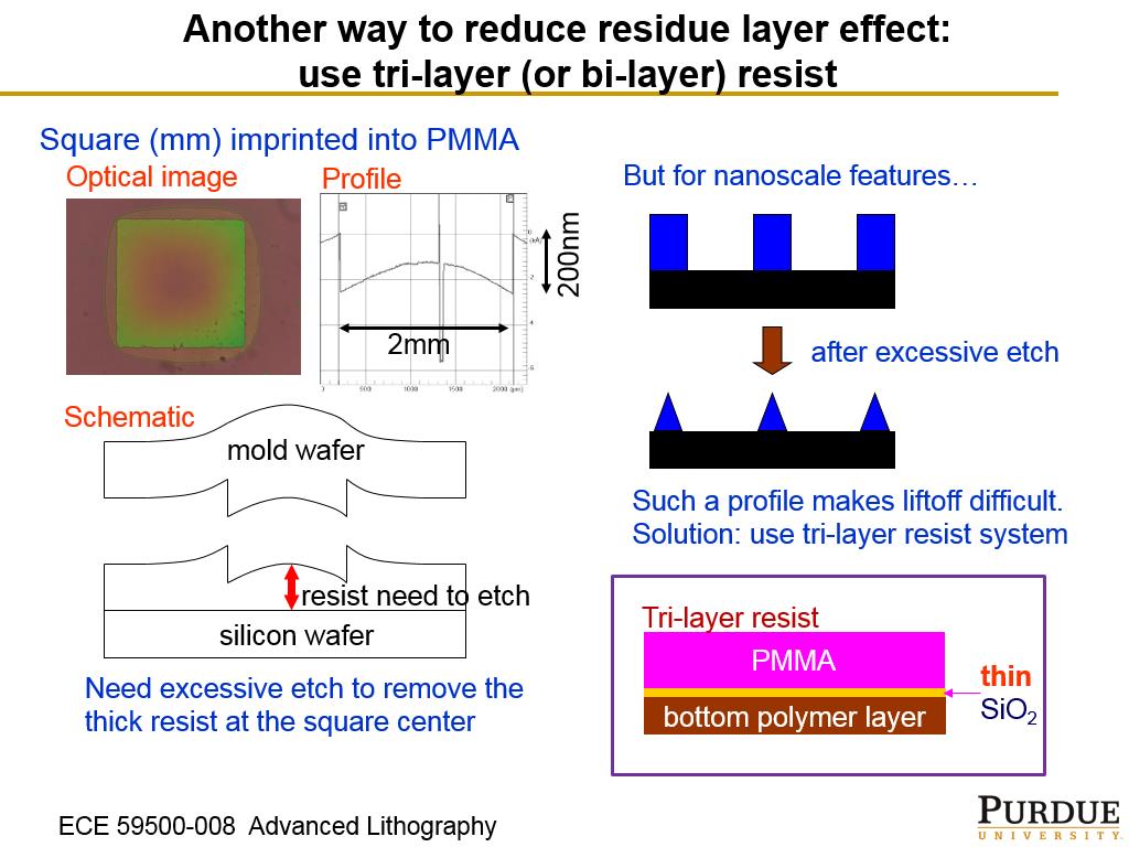 Another way to reduce residue layer effect