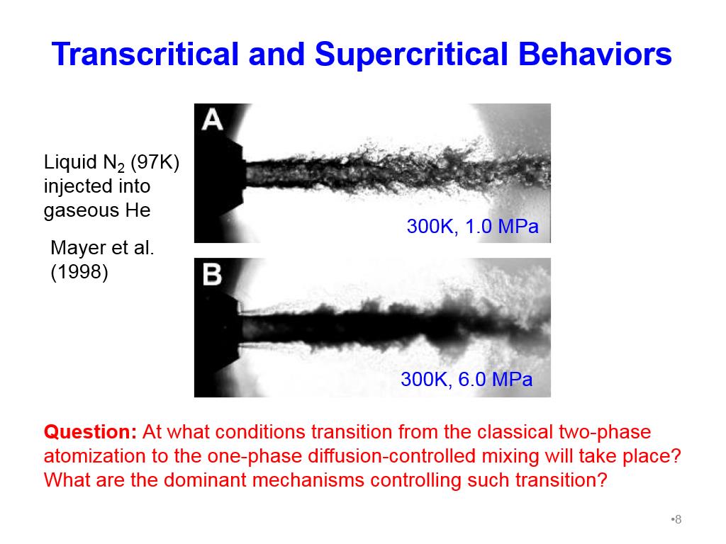 Transcritical and Supercritical Behaviors