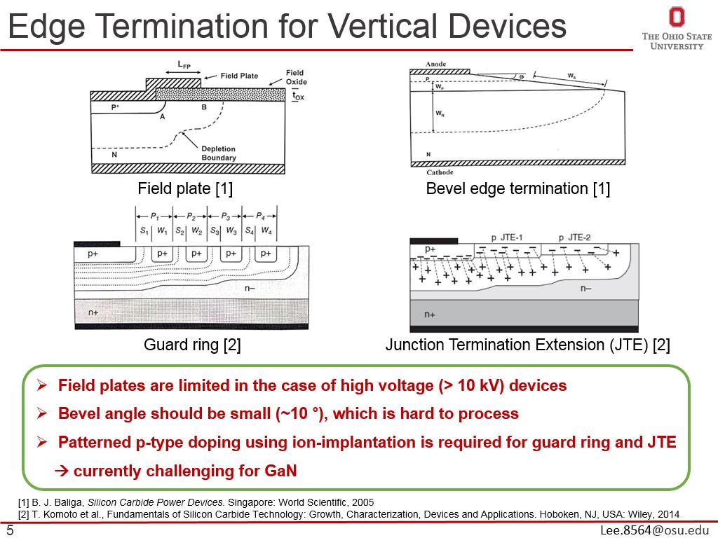 Edge Termination for Vertical Devices