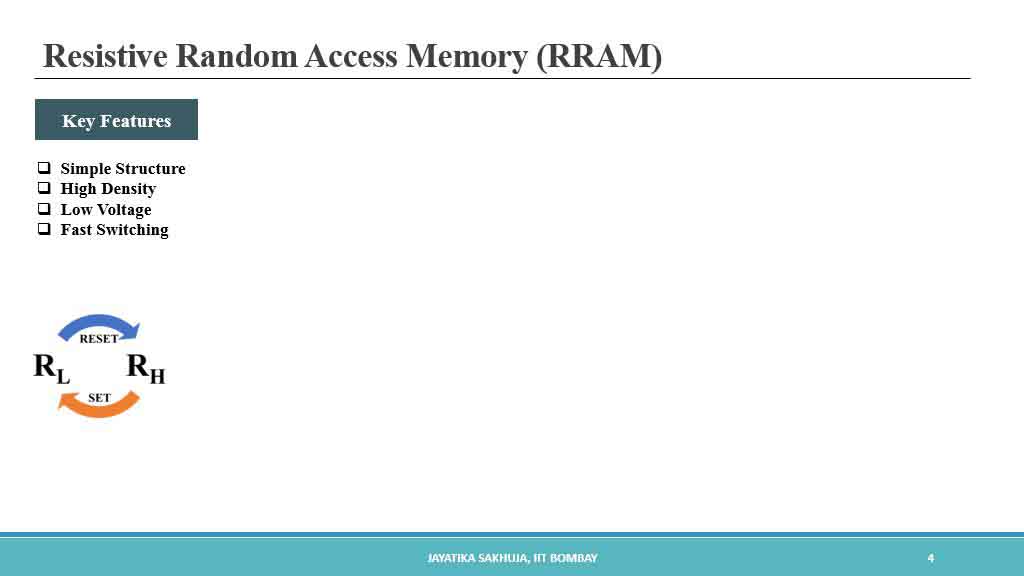 Resistive Random Access Memory (RRAM)