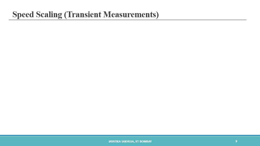Speed Scaling (Transient Measurements)