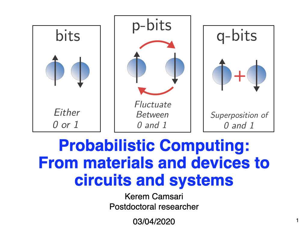 Resources: Probabilistic Computing: From Materials and  Devices to Circuits and Systems: Watch Presentation