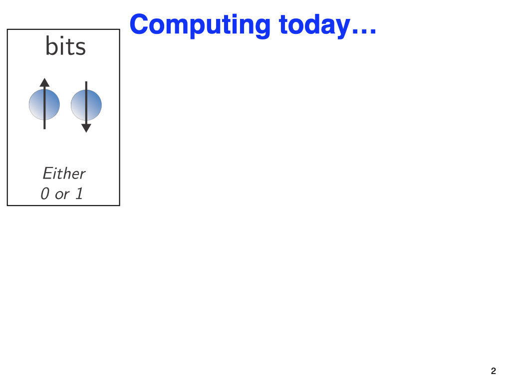 Computing today…