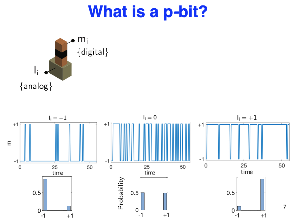 What is a p-bit?