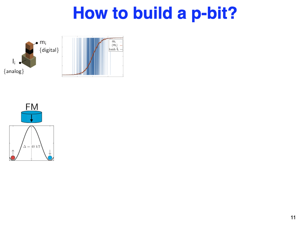 How to build a p-bit?