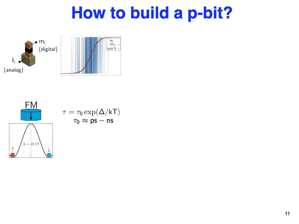 How to build a p-bit?
