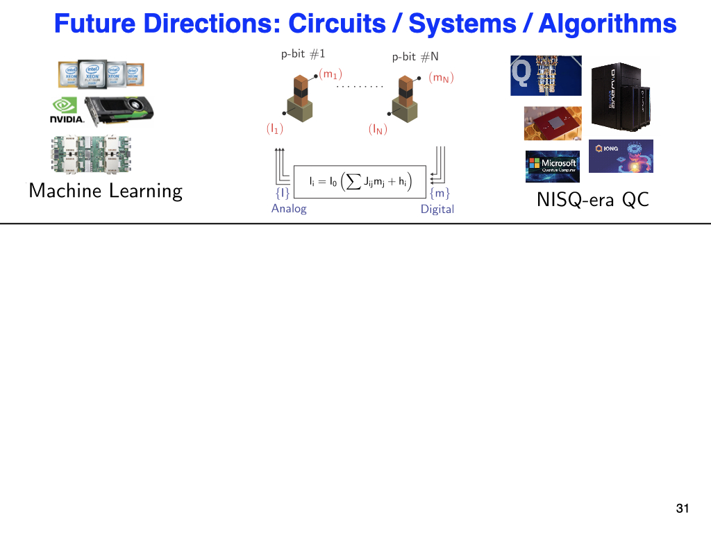 Future Directions: Circuits / Systems / Algorithms