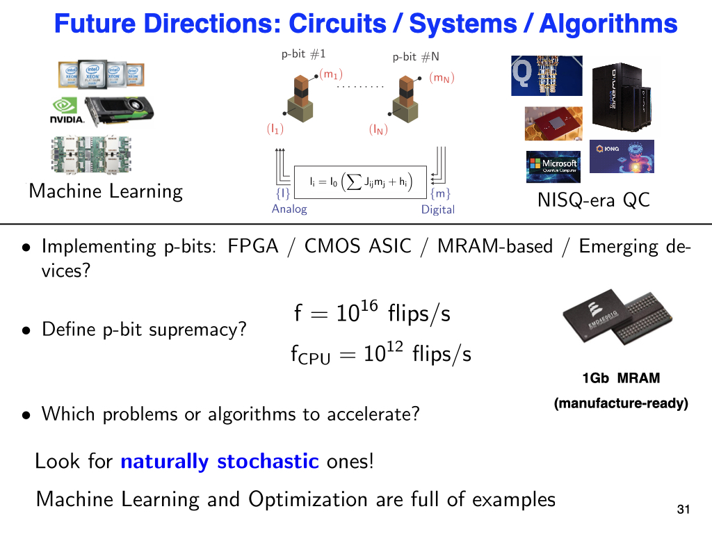 Future Directions: Circuits / Systems / Algorithms