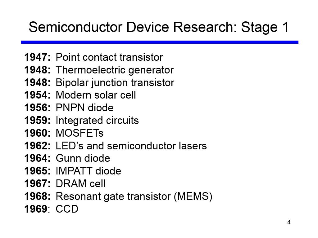 Semiconductor Device Research: Stage 1