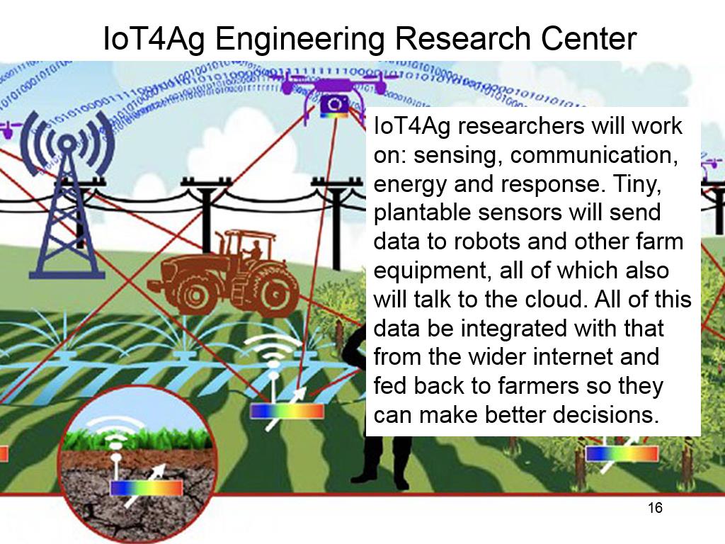 IoT4Ag Engineering Research Center