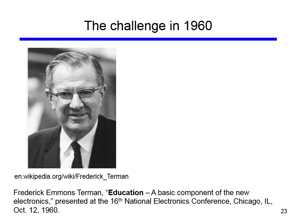 The challenge in 1960