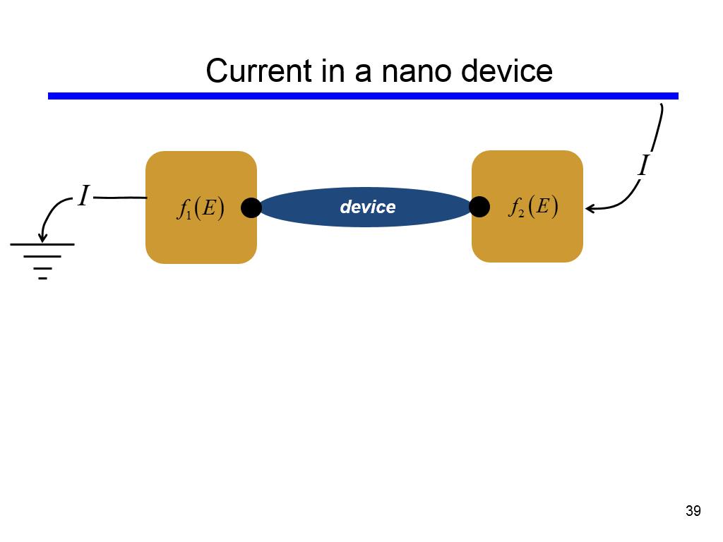 Current in a nano device
