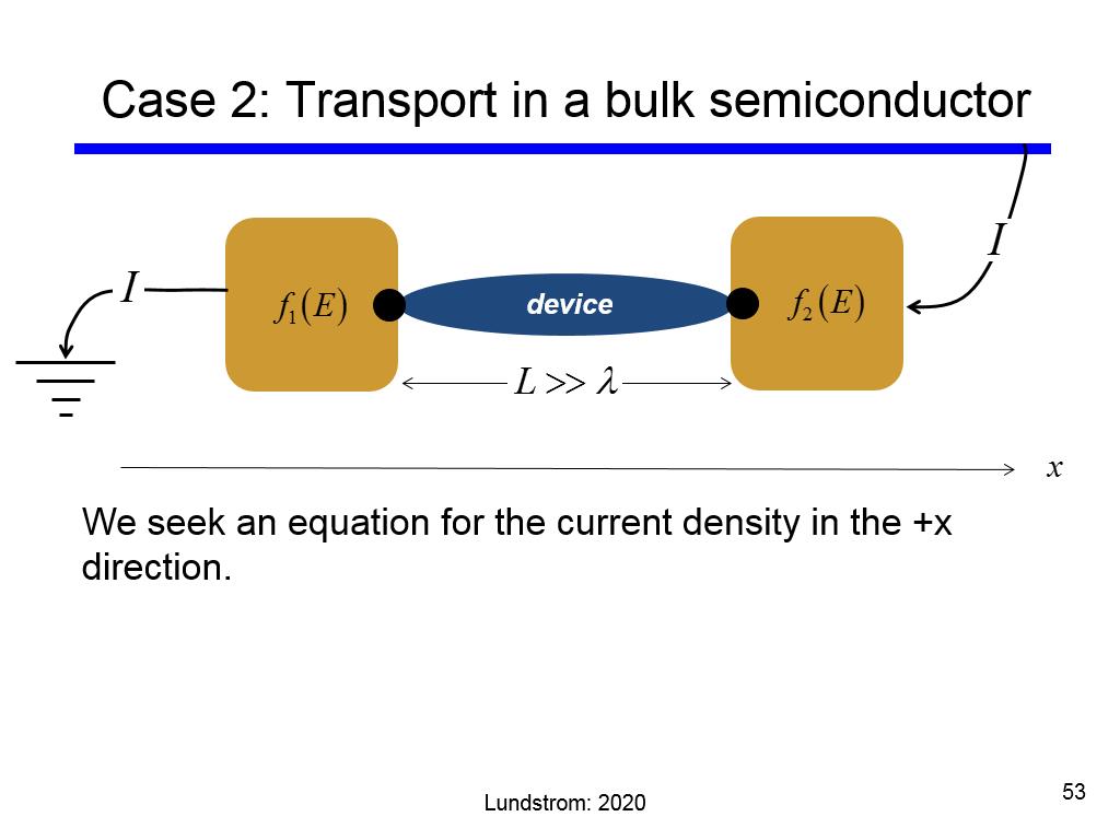 Case 2: Transport in a bulk semiconductor