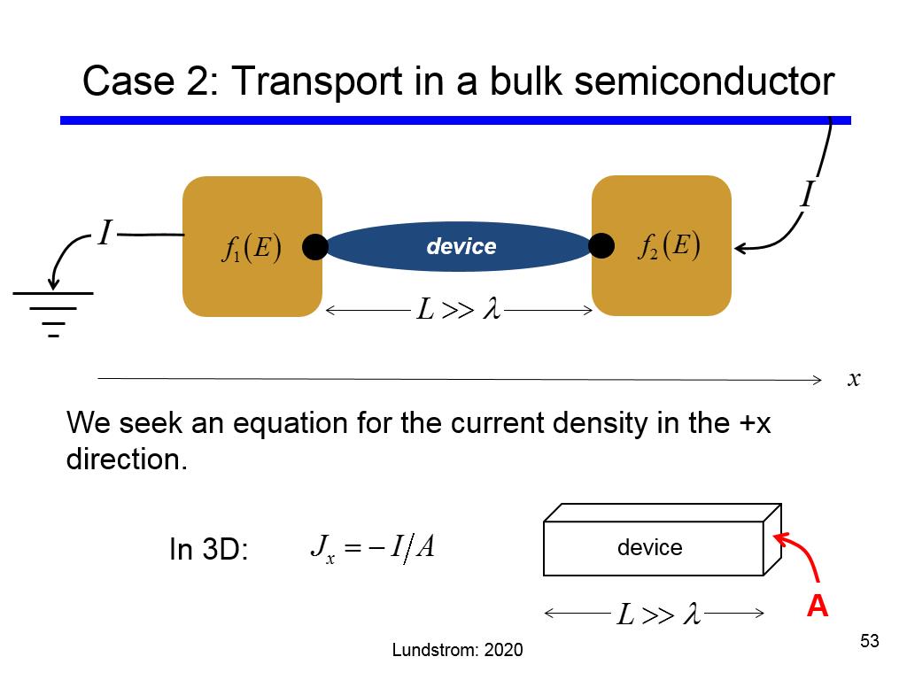 Case 2: Transport in a bulk semiconductor