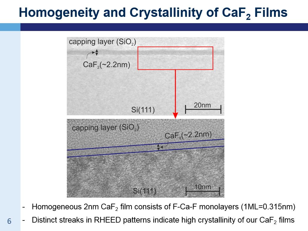 Homogeneity and Crystallinity of CaF2 Films