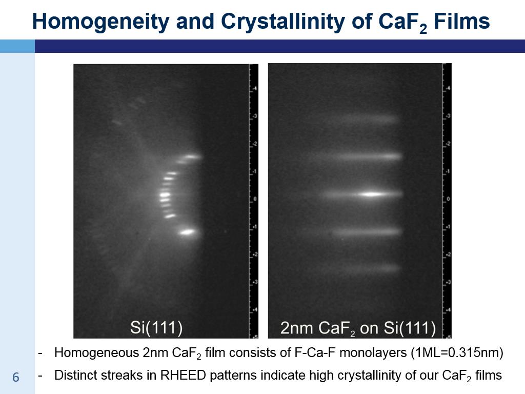 Homogeneity and Crystallinity of CaF2 Films