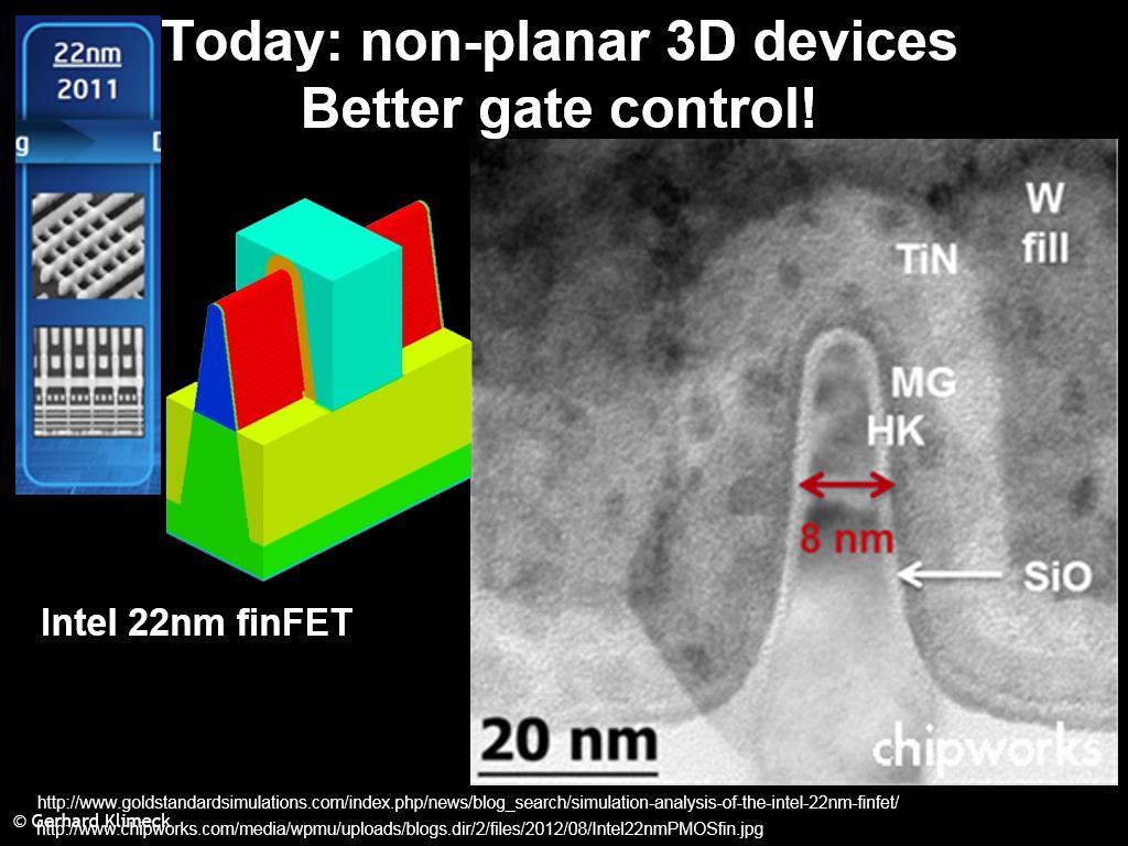 Today: non-planar 3D devices Better gate control!