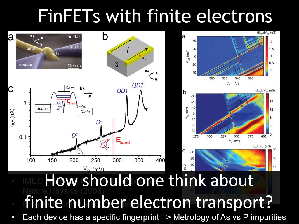 FinFETs with finite electrons