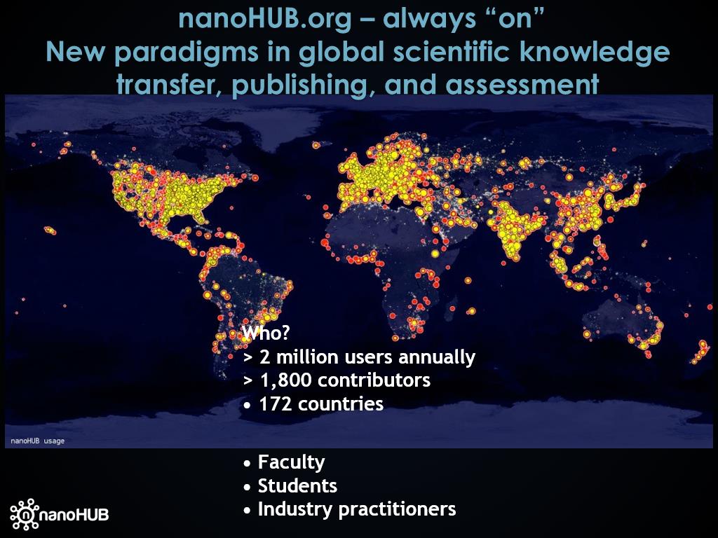 nanoHUB.org – always 