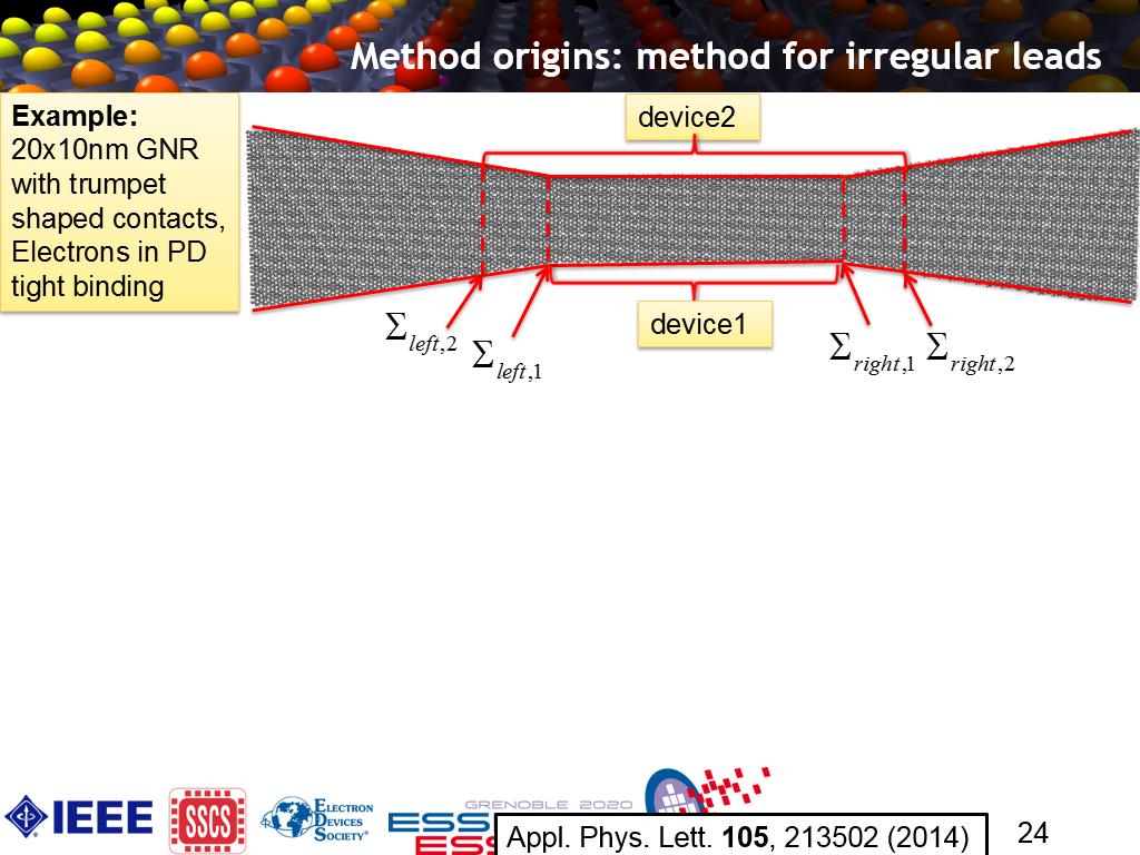 Method origins: method for irregular leads