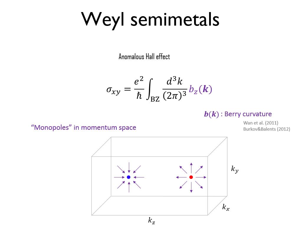 Weyl semimetals