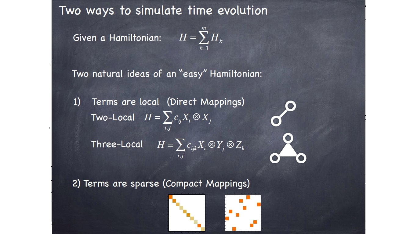 Two ways to simulate time evolution m