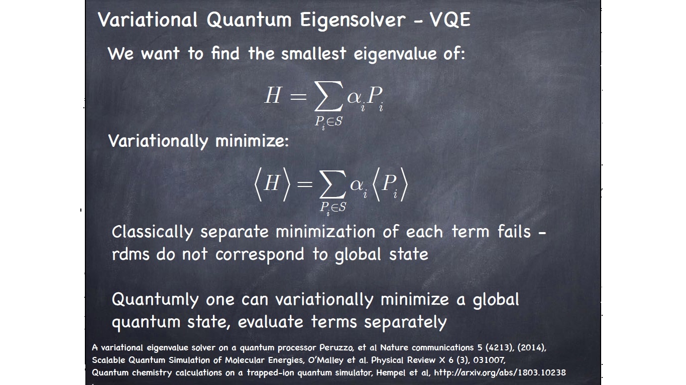 Variational Quantum Eigensolver - VQE