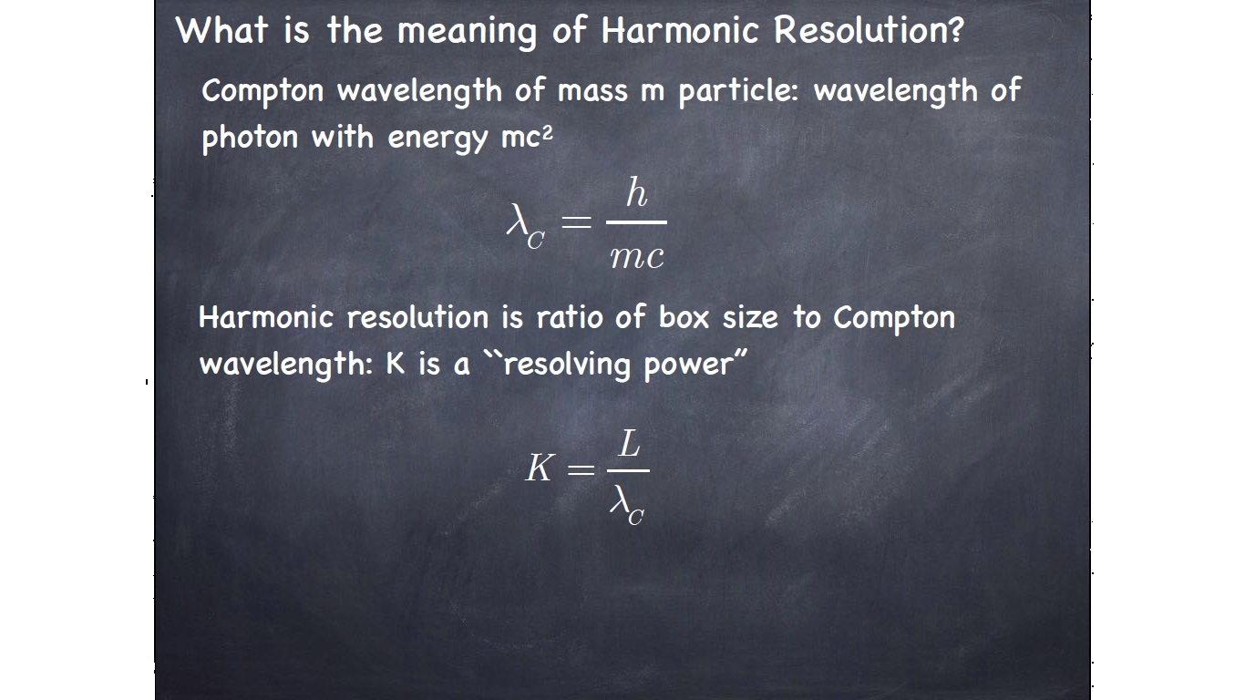 What is the meaning of Harmonic Resolution?