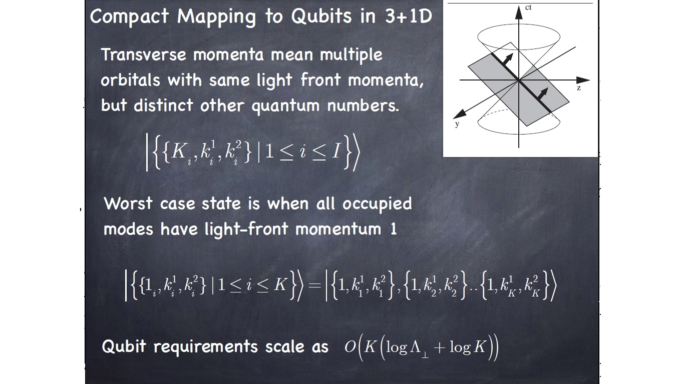 Compact Mapping to Qubits in 3+1D