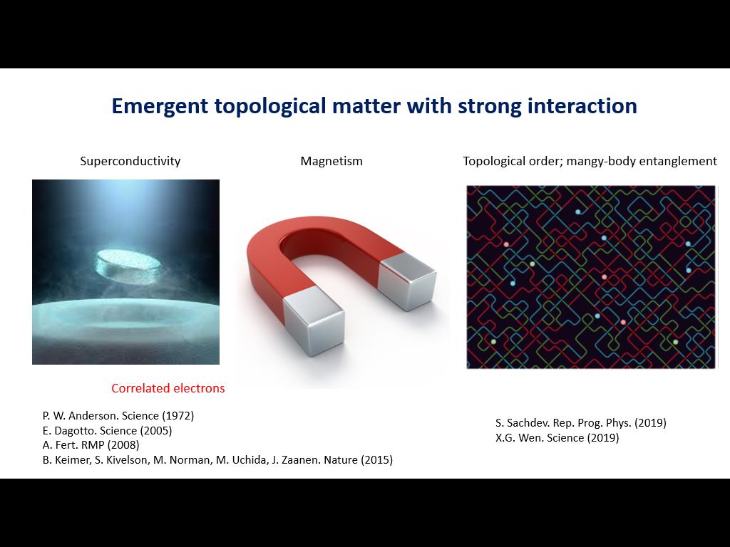 Emergent topological matter with strong interaction