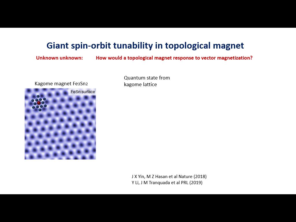 Giant spin-orbit tunability in topological magnet