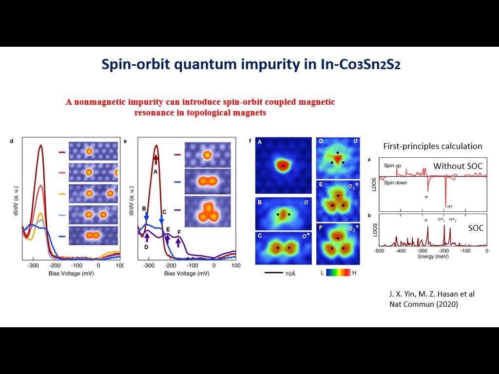 Spin-orbit quantum impurity in In-Co3Sn2S2
