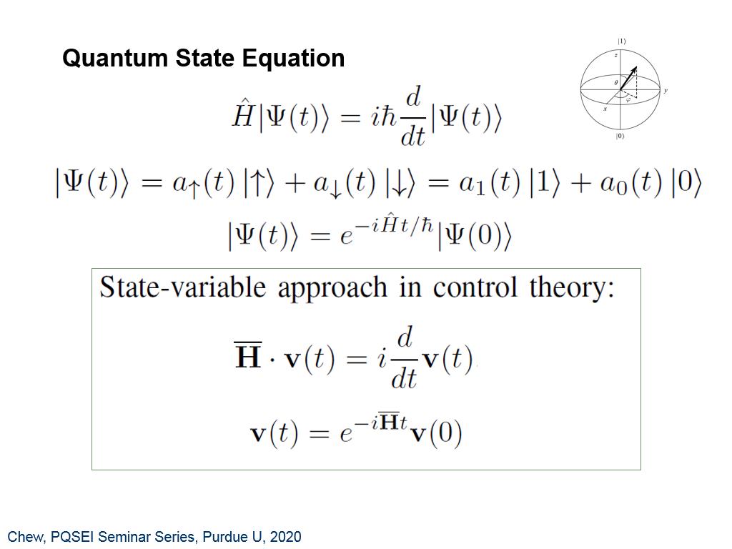Quantum State Equation