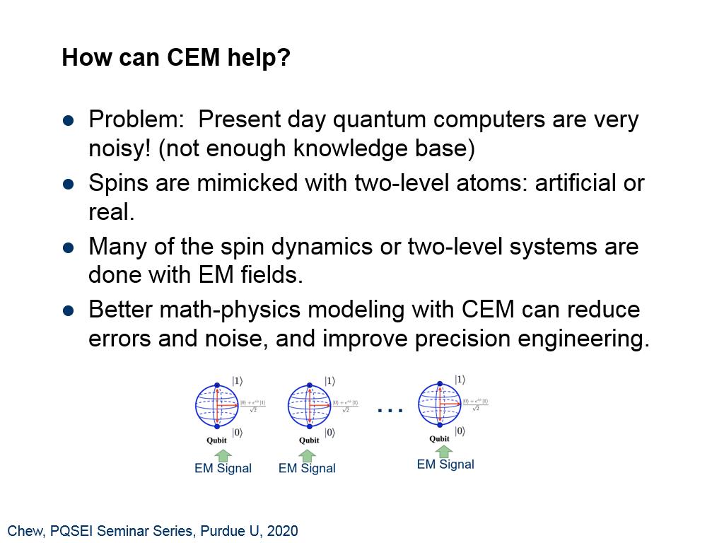 How can CEM help?